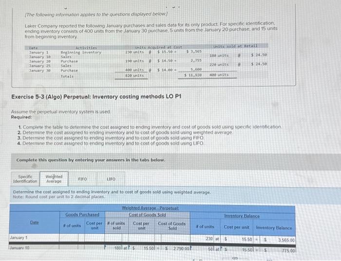 January purchases and sales data for its only product. For specific ideritification,