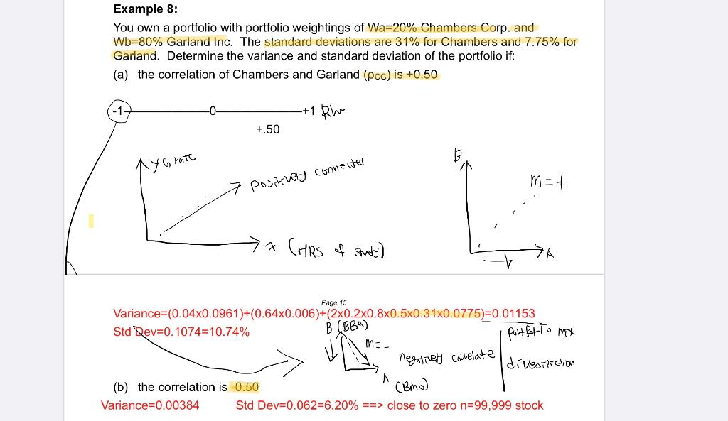 I dont understand, please explain it Example 8: You own a portfolio