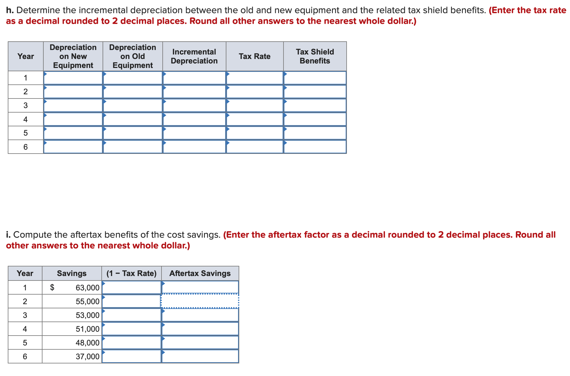 equipment will cost $150,000. It also falls into the five-year category for