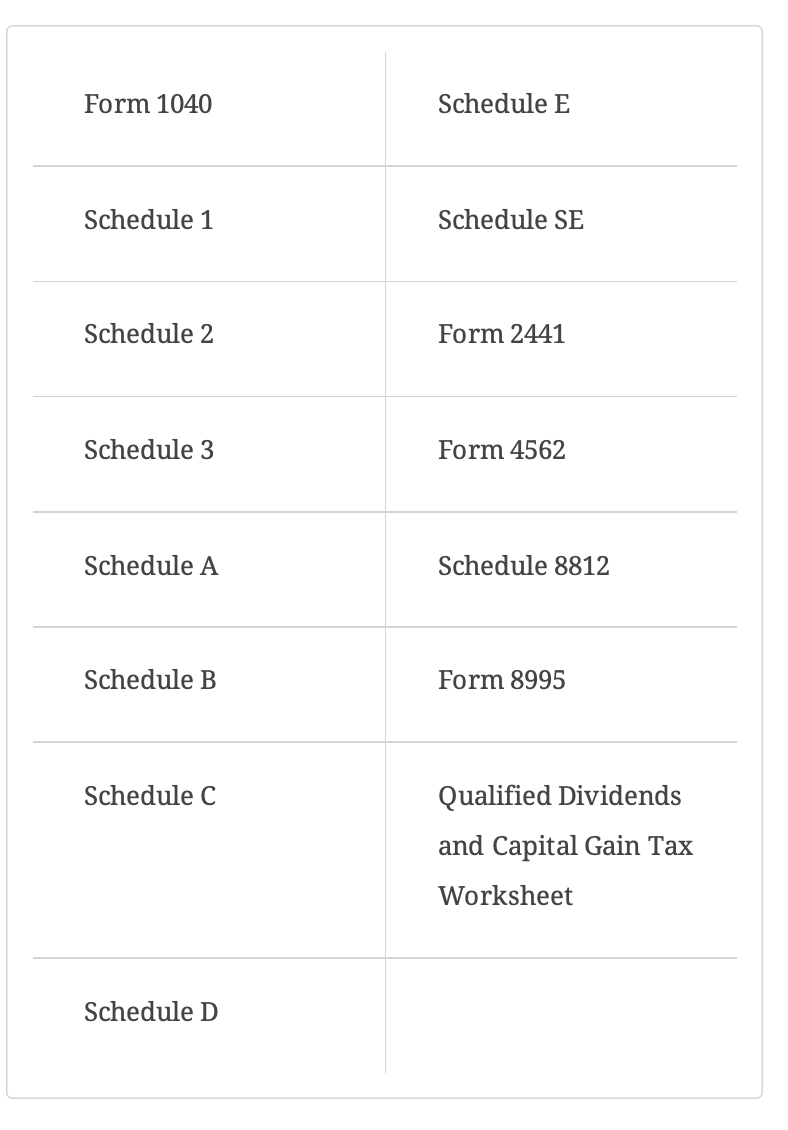 tax of $1,076 during the year. Required: You are to prepare the