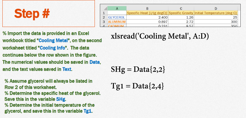 Thank you. Here is the excel file. #Description for the overall program