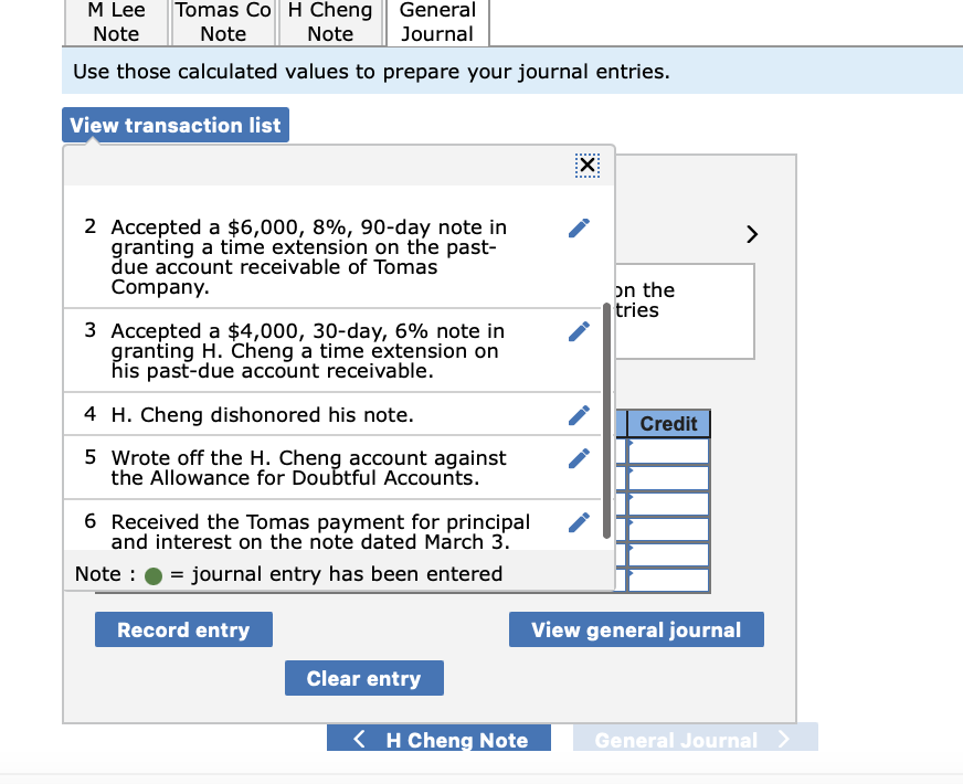 transactions of Danica Company, Dec. 13 Accepted a $12,000, 45-day, 7% note