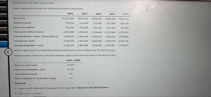 ver AP 11563 5. . Dure 00 11 1 7040 104 Tun.