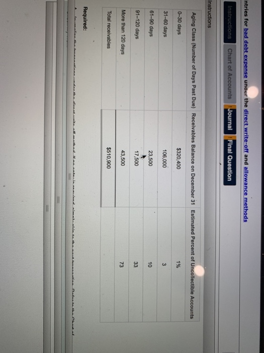 Chart of Accounts Journal Final Question Instructions The following selected transactions were