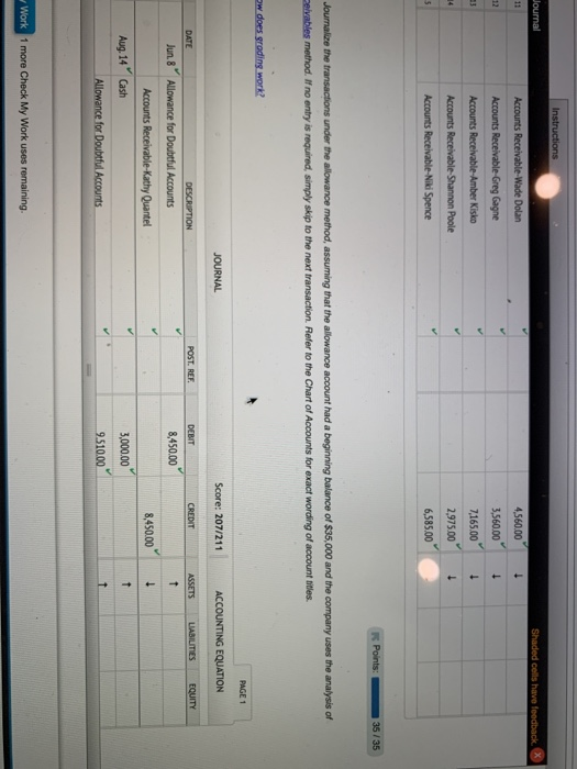 Kathy Quantel, 58,450. Received $3,000 as partial payment on the $12,510 account