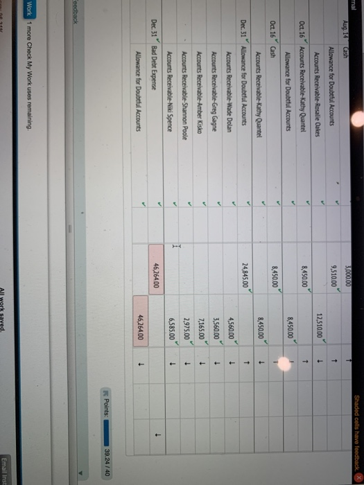 of Rosalie Oakes. Wrote off the remaining balance as uncollectible Received the