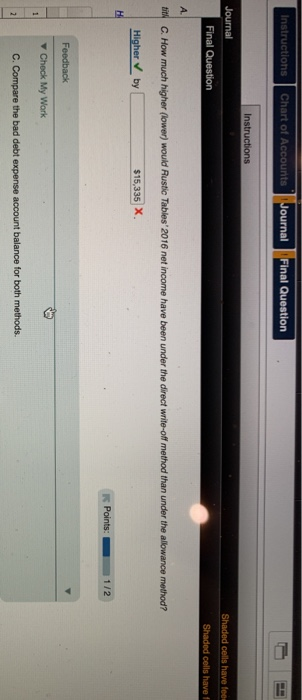 $8,450 from Kathy Quantel, whose account had been written off on June