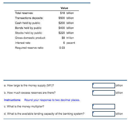 Given the following data, answer four questions about the money supply and
