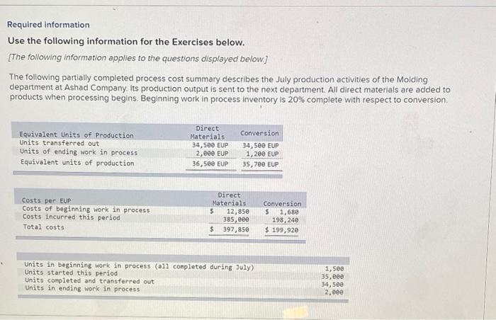  Required information Use the following information for the Exercises below. [The