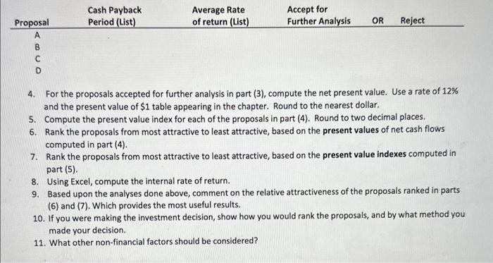 struggling to solve the questions its asking me. Accounting 102 Project on