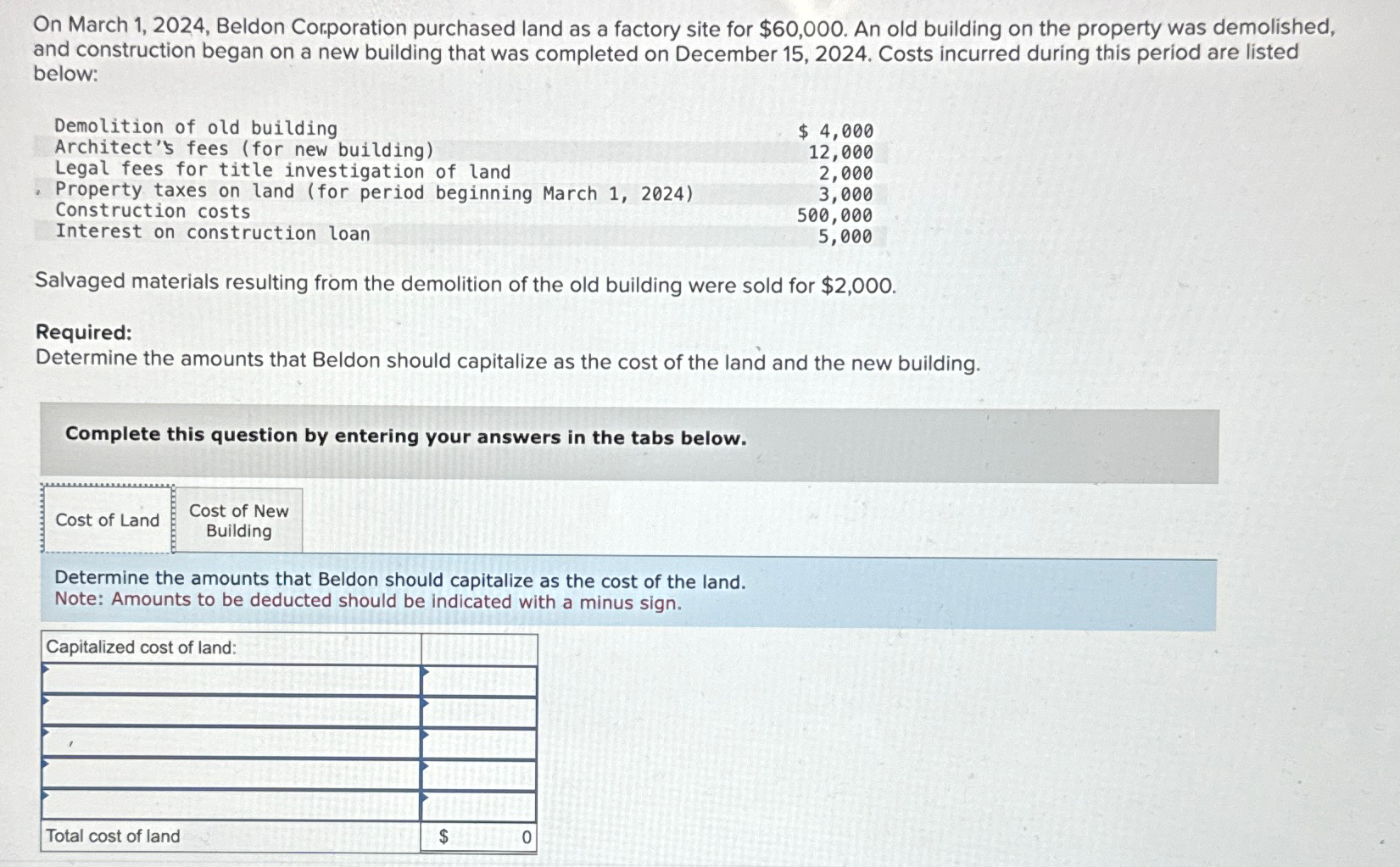  On March 1,2024, Beldon Corporation purchased land as a factory site