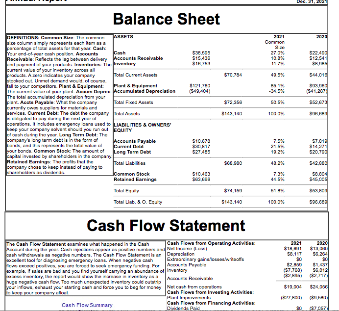 recruiting cost be? Assume Baldwin spends the same amount extra above the