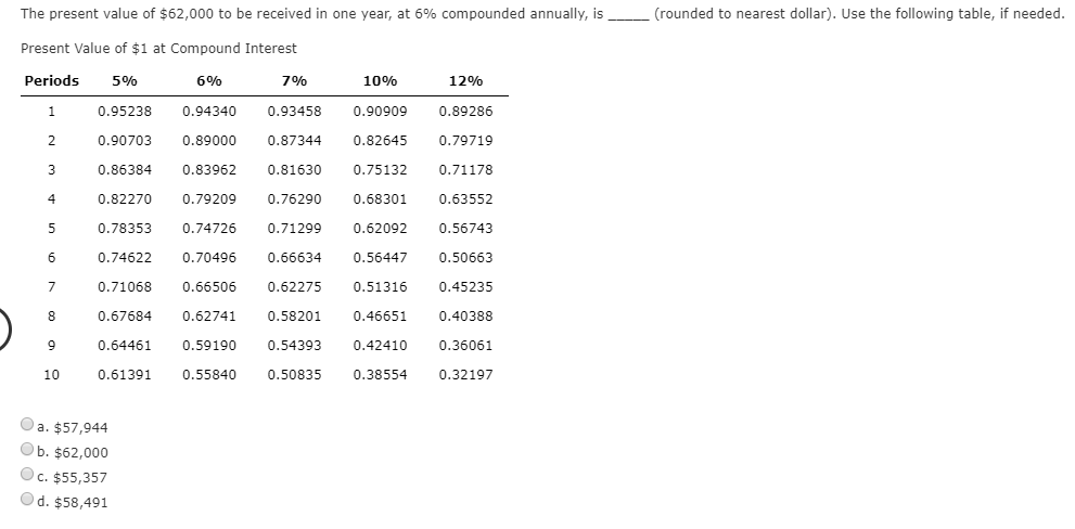 present value of $58,000 to be received in two years, at 12%