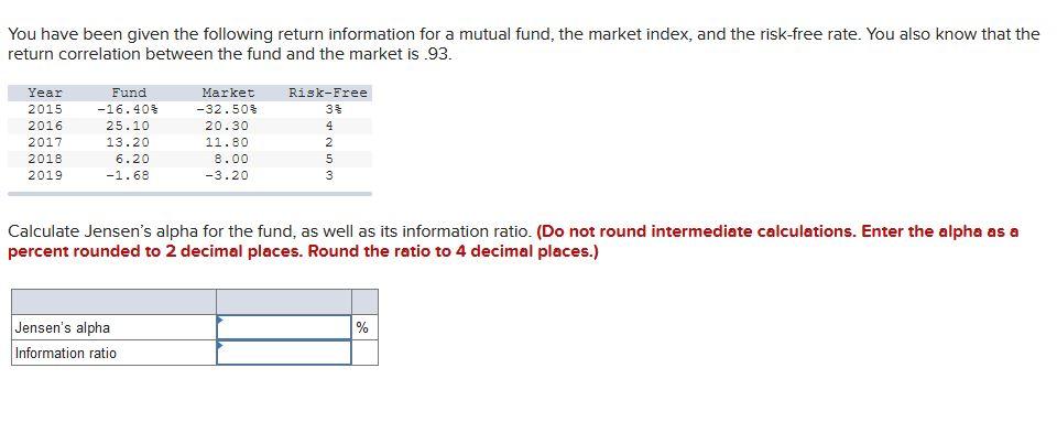 You have been given the following return information for a mutual