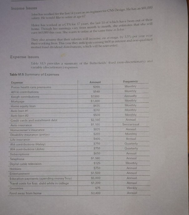 per year in today's dollars). They prefer to use tax-advantaged savings plans