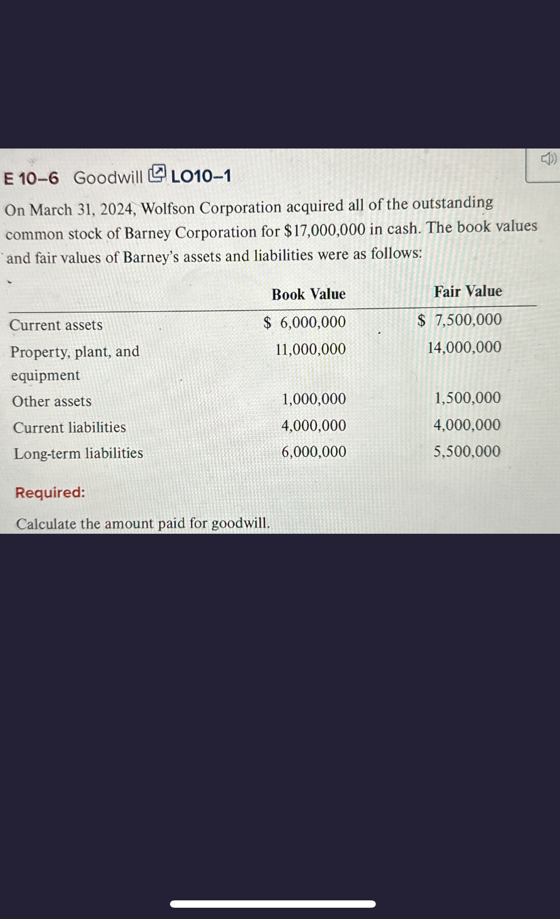  E 10-6 Goodwill LO10-1 On March 31,2024, Wolfson Corporation acquired all