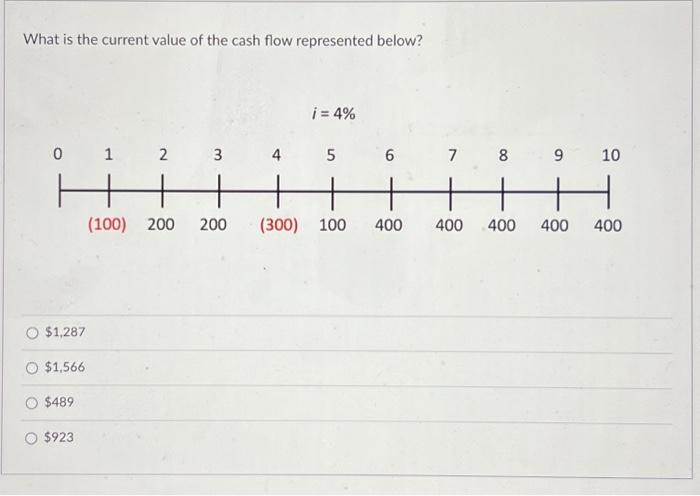  please answer the following question and show detailed work on how