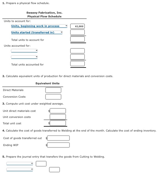 Weighted Average Method, Physical Flow, Equivalent Units, Unit Costs, Cost Assignment, ABC