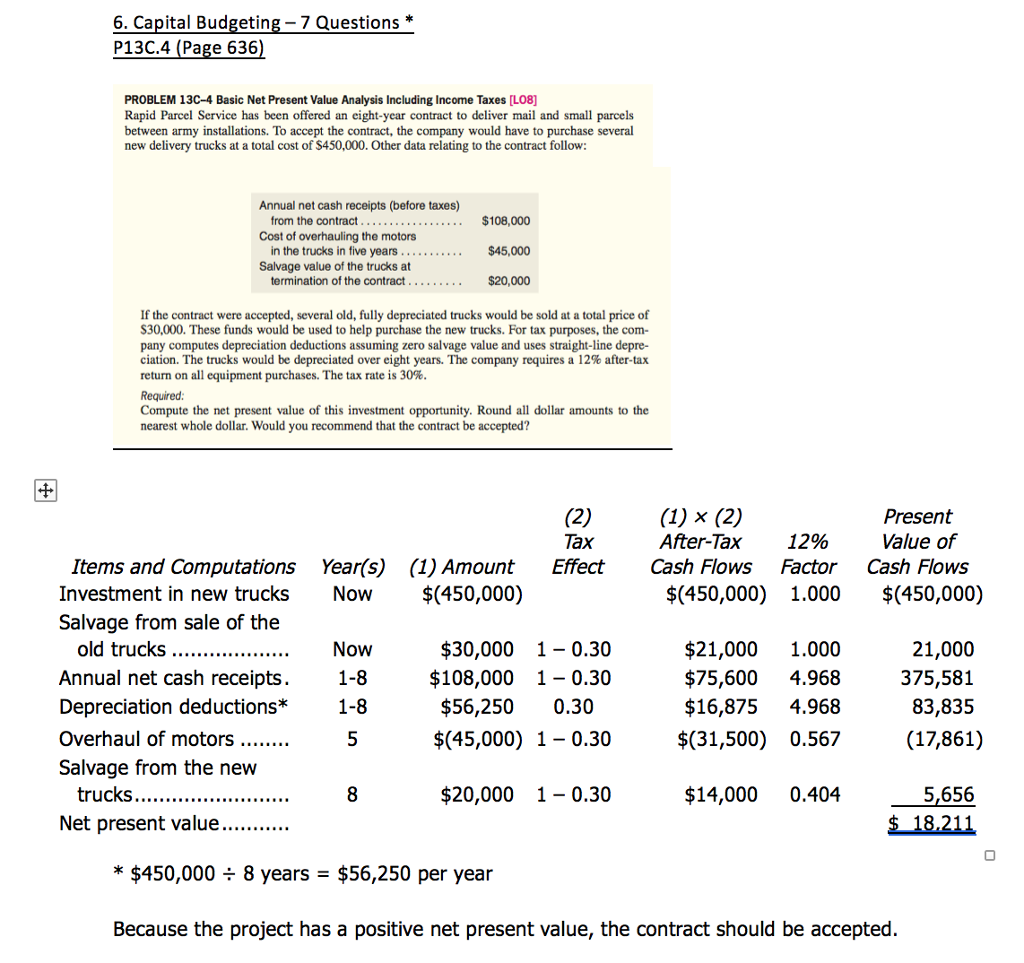  HOW DO I GET THE FIGURES FOR THE AMOUNT?, specifically for