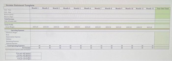 Brewery is preparing to open in Kent, and the owners are trying