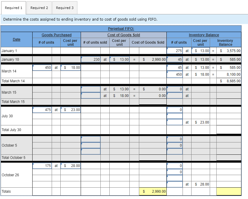 \hline \end{tabular} Determine the costs assigned to ending inventory and to cost