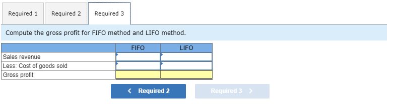 \hline \multirow{3}{*}{ Date } & \multicolumn{3}{|c|}{ Goods Purchased } & \multicolumn{7}{|c|}{ Cost
