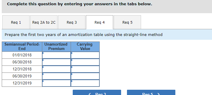 The bonds are issued at a price of $1,591,194. 2.5 points Required: