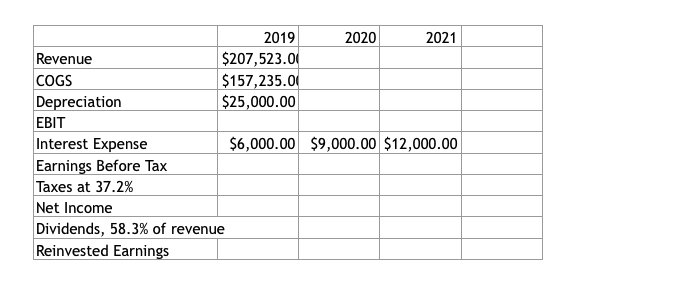 Data can be found in Tab 1 on the Excel sheet. (7