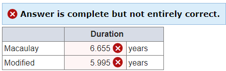 5.308 Modified = 4.782 A bond with a coupon rate of 10