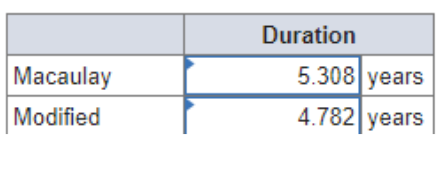 bond matures in 10 years, what is the Macaulay duration of the