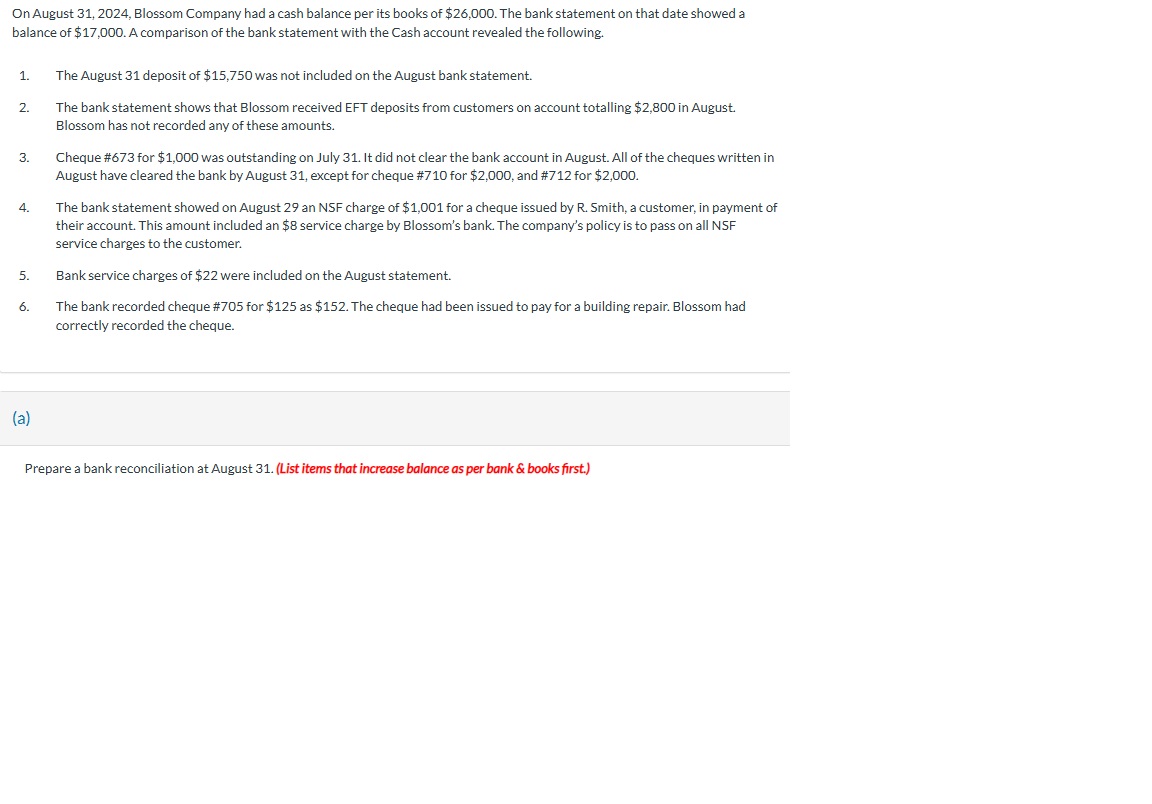  On August 31,2024, Blossom Company had a cash balance per its