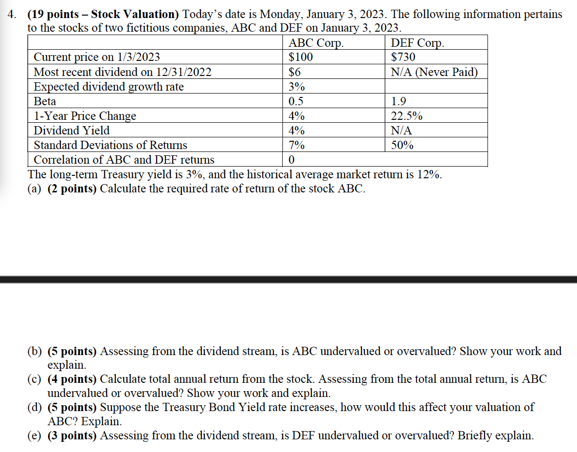  (19 points - Stock Valuation) Today's date is Monday, January 3,2023.