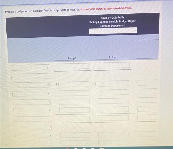 static budget report for selling expenses in the Clothing Department of Swifty