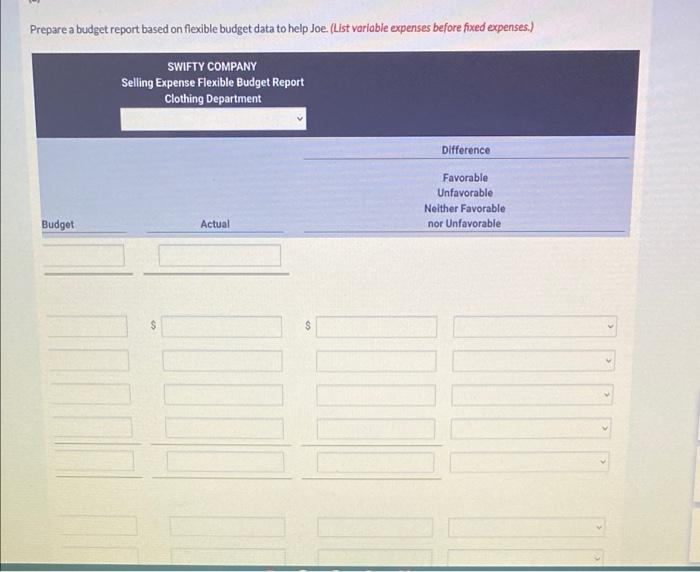 For the Month Ended October 31, 2022 Difference Favorable Unfavorable Nelther Favorable