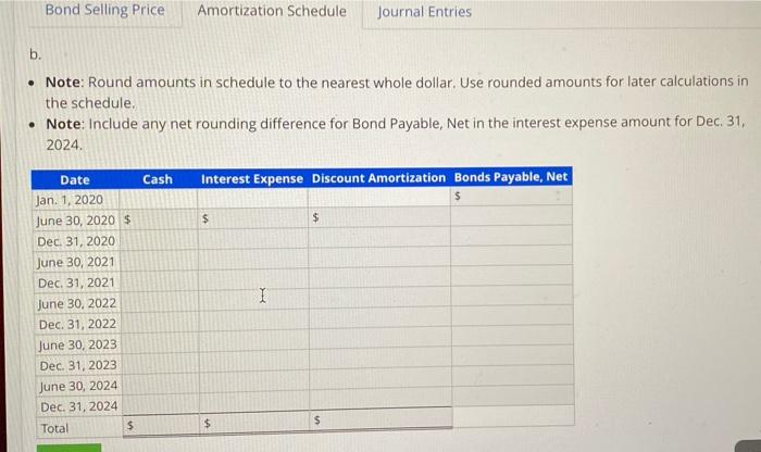 Mitchell Inc. issued 96,6%, $1,000 bonds on January 1, 2020. The bonds