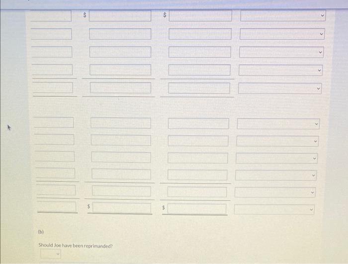 nor Unfavorable Budget Actual Sales in units 9,760 12,200 2.440 Favorable $2,928