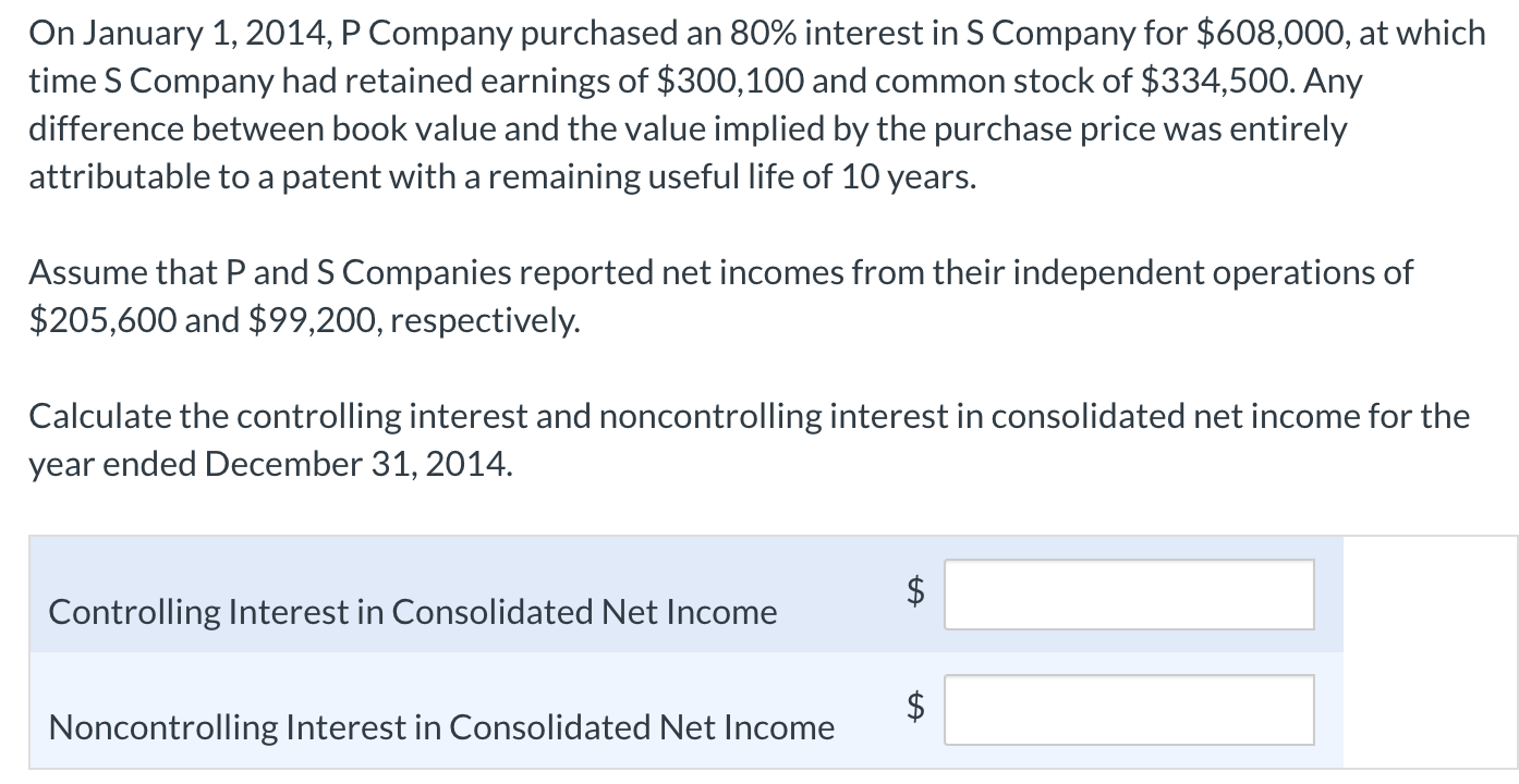 On January 1, 2014, P Company purchased an 80% interest in S