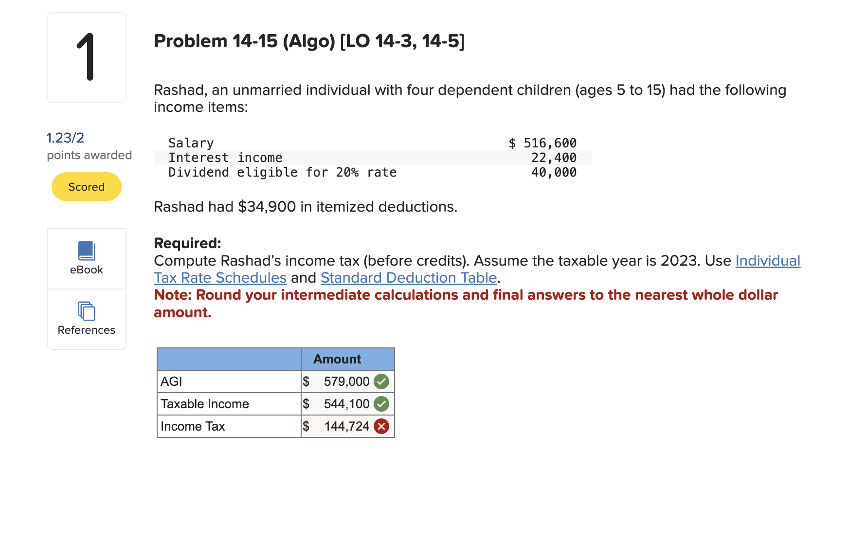  Problem 14-15(Algo)[LO 14-3,14-5] Rashad, an unmarried individual with four dependent children