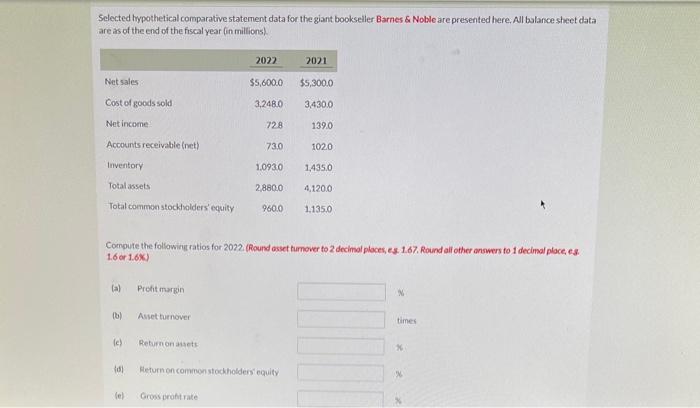 help please Selected hypothetical comparative statement data for the giant bookseller Barnes
