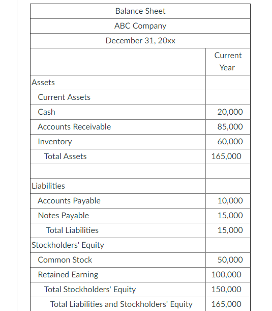 (6) questions: Scenario #1 ABC is a small business that is owned