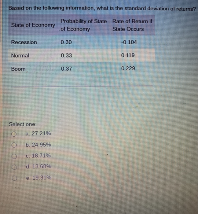  Based on the following information, what is the standard deviation of