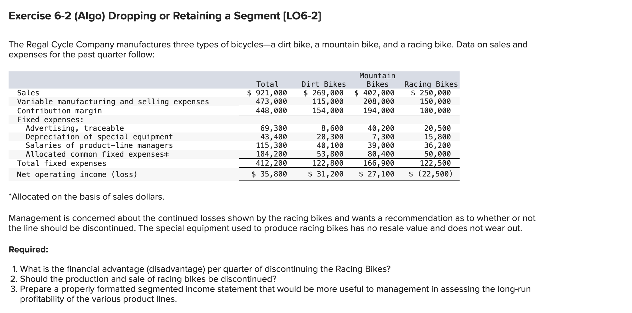  Exercise 6-2(Algo) Dropping or Retaining a Segment [LO6-2] The Regal Cycle