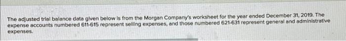  The adjusted trial balance data given below is from the Morgan