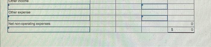 administrative expenses ACCIA NO: 399 401 451 491 501 502 503 504