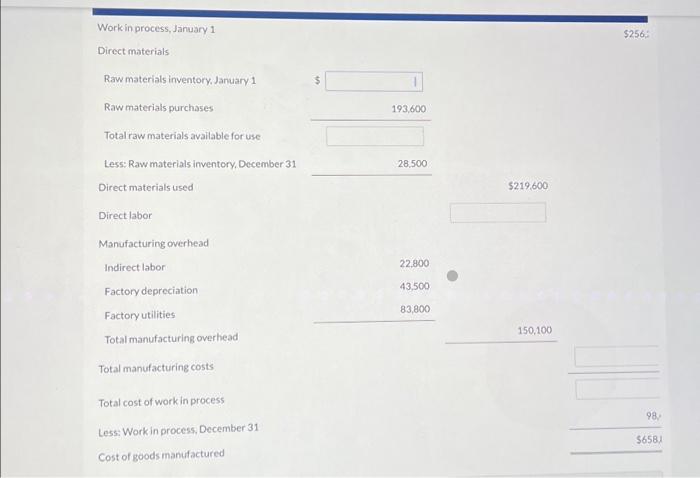  Work in process, January 1 $256: Direct materials Raw materials inventory.
