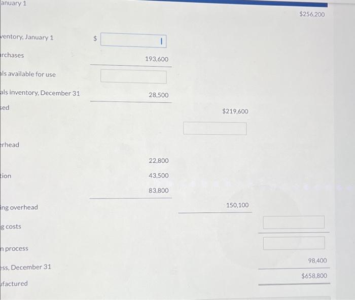 January 1 Raw materials purchases Total raw materials available for use Less: