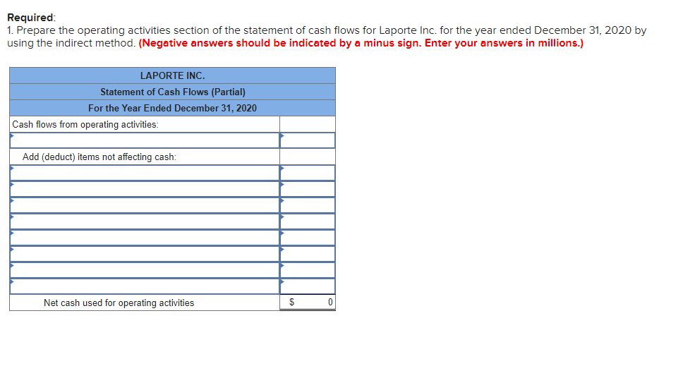 of Equipment (Indirect Method) LO5-2, 5-3, 5-5, 5-S1 The following information has