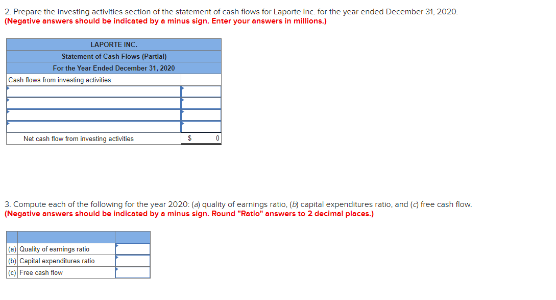 been reported by Laporte Inc. on its statements of financial position at