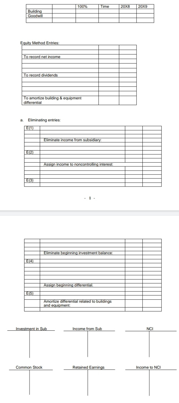 Corporation acquired 75 percent of Best Company's ownership on January 1, 20x8,