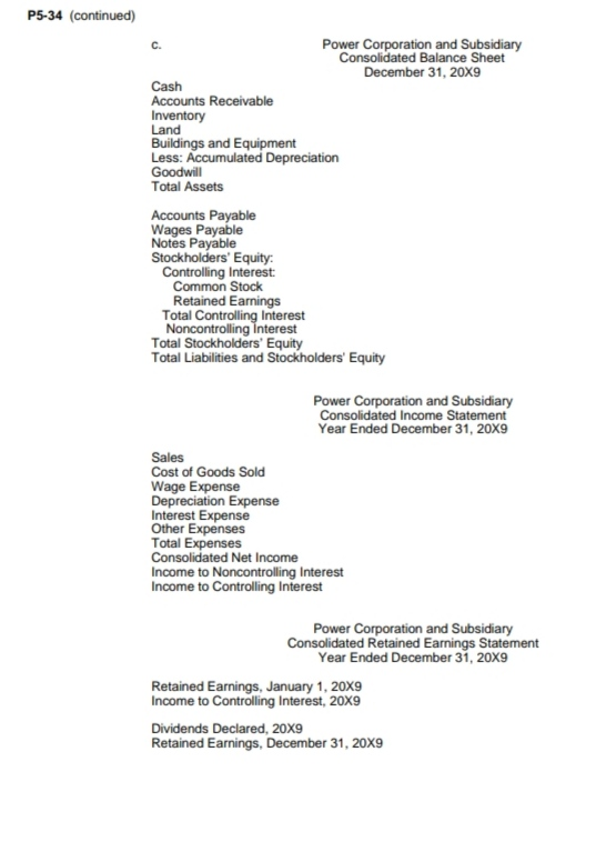 was$32,000. The book value of Best's net assets at acquisition was $100,000.